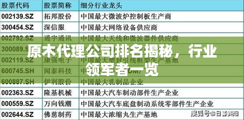 原木代理公司排名揭秘,行業領軍者一覽