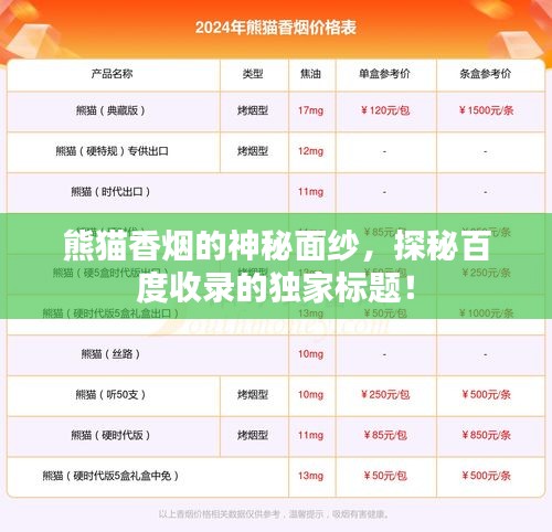 熊貓香煙的神秘面紗,探秘百度收錄的獨家標題!