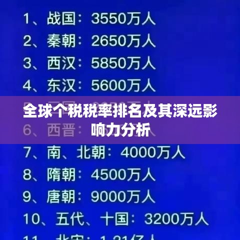 全球個稅稅率排名及其深遠影響力分析