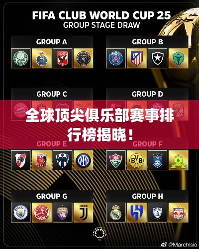 全球頂尖俱樂部賽事排行榜揭曉！