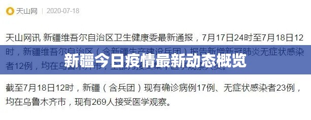 新疆今日疫情最新動(dòng)態(tài)概覽