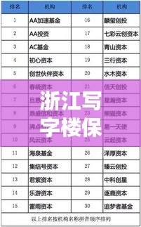 浙江寫字樓保安公司排名大揭秘,優(yōu)質(zhì)企業(yè)榜單,權(quán)威排名不容錯(cuò)過!