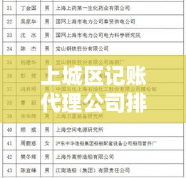 上城區記賬代理公司排名揭曉,專業服務品質與信譽之選,優質企業一覽無余!