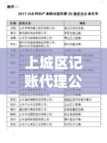 上城區記賬代理公司排名揭曉,專業服務品質與信譽之選,優質企業一覽無余!