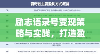 勵(lì)志語錄號(hào)變現(xiàn)策略與實(shí)踐,打造盈利之路