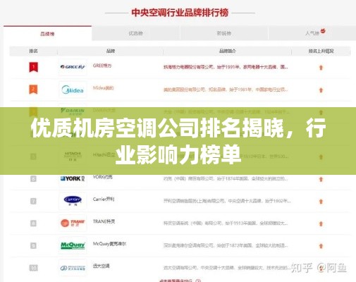 優質機房空調公司排名揭曉，行業影響力榜單