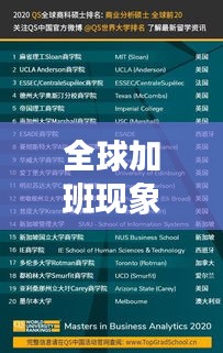 全球加班現(xiàn)象揭秘,哪些國家加班最嚴重?熱門國家加班排名揭曉!