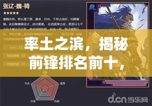 率土之濱,揭秘前鋒排名前十,誰將獨占鰲頭?