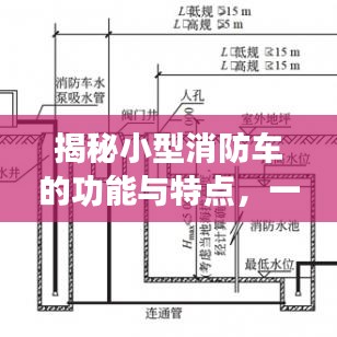 揭秘小型消防車的功能與特點，一站式了解消防利器，百度權威收錄！