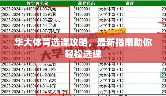 華大體育選課攻略,最新指南助你輕松選課