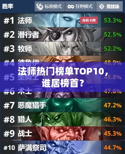 法師熱門榜單TOP10，誰居榜首？