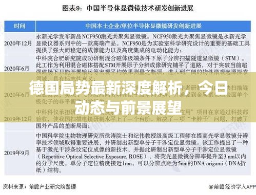 德國局勢最新深度解析，今日動態(tài)與前景展望