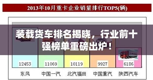 裝載貨車排名揭曉，行業前十強榜單重磅出爐！