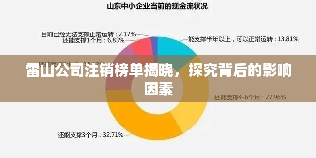 破衲疏羹 第3頁