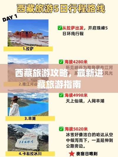 西藏旅游攻略，最新進藏旅游指南