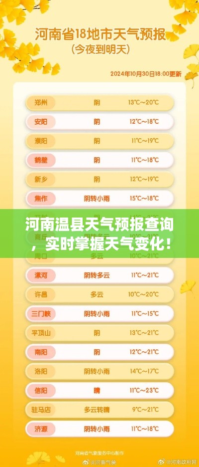 河南溫縣天氣預報查詢，實時掌握天氣變化！