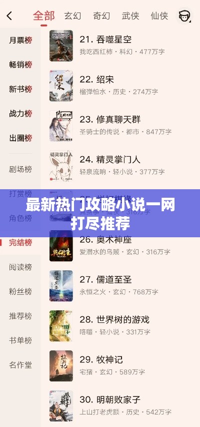 最新熱門攻略小說一網(wǎng)打盡推薦