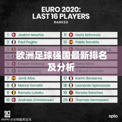 歐洲足球強國最新排名及分析
