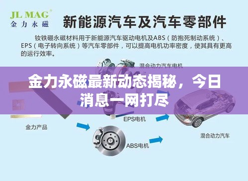 金力永磁最新動態(tài)揭秘,今日消息一網(wǎng)打盡