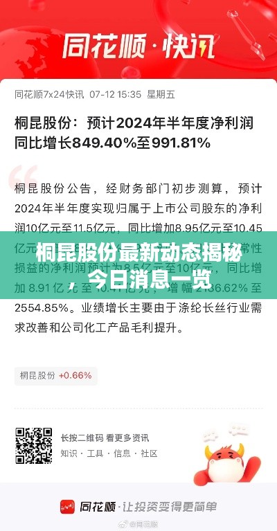 桐昆股份最新動態揭秘,今日消息一覽