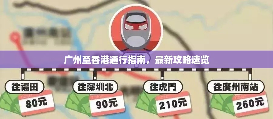 廣州至香港通行指南，最新攻略速覽