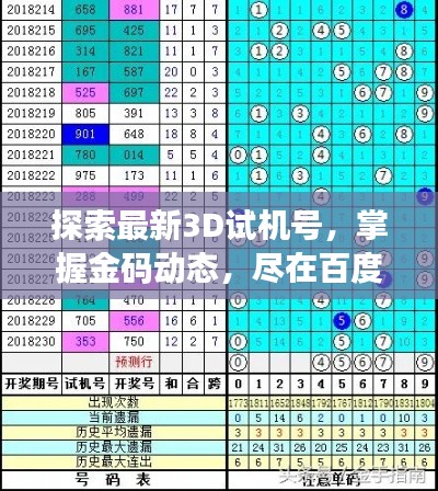 探索最新3D試機號,掌握金碼動態,盡在百度搜索!