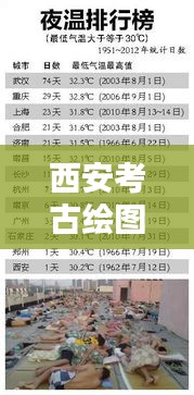 西安考古繪圖公司權威排行榜揭曉！