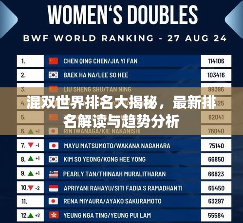 混雙世界排名大揭秘,最新排名解讀與趨勢(shì)分析