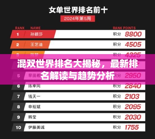 混雙世界排名大揭秘,最新排名解讀與趨勢(shì)分析