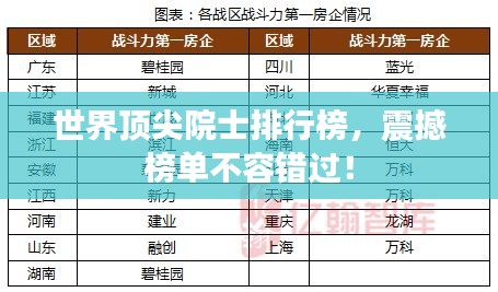 世界頂尖院士排行榜,震撼榜單不容錯過!