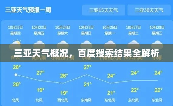 三亞天氣概況,百度搜索結果全解析