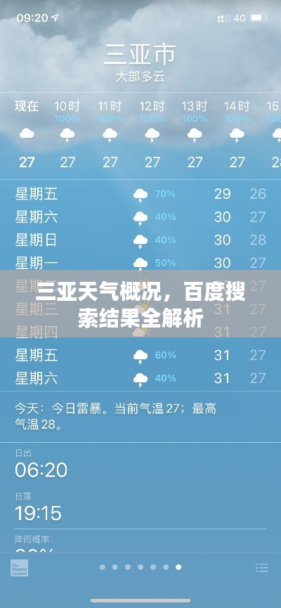 三亞天氣概況,百度搜索結(jié)果全解析