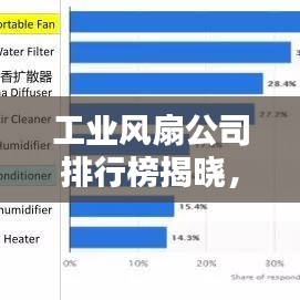工業(yè)風(fēng)扇公司排行榜揭曉，影響力深度解析