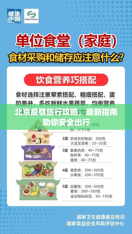 北京疫情旅行攻略，最新指南助你安全出行