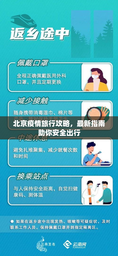 北京疫情旅行攻略,最新指南助你安全出行