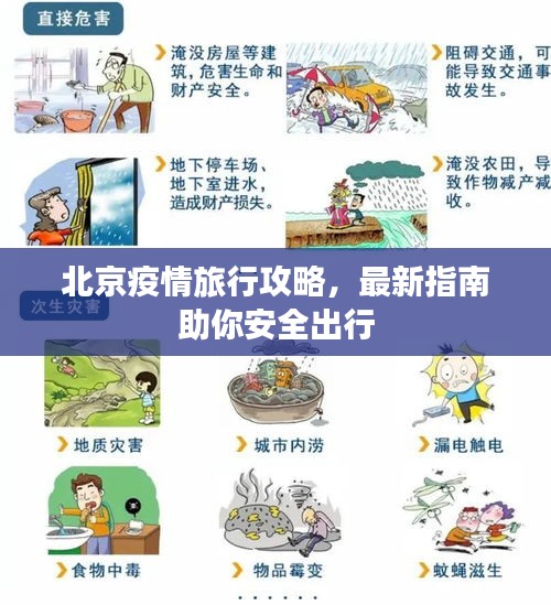 北京疫情旅行攻略,最新指南助你安全出行