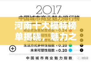 河南十大模特榜單揭曉，魅力之星排名榜單出爐！