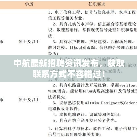中航最新招聘資訊發布,獲取聯系方式不容錯過!