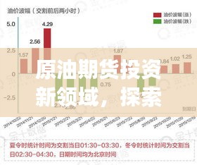 原油期貨投資新領域,探索機遇與挑戰,百度帶你洞悉市場趨勢