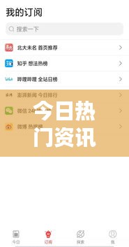 今日熱門資訊，最新消息一網打盡