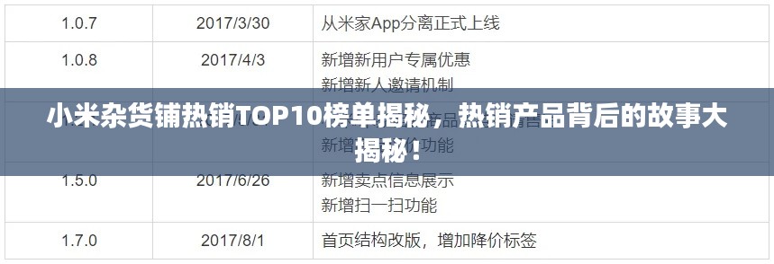 小米雜貨鋪熱銷TOP10榜單揭秘,熱銷產品背后的故事大揭秘!