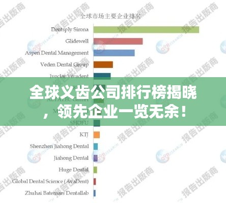 全球義齒公司排行榜揭曉,領先企業一覽無余!