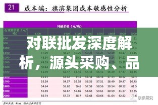 對聯批發深度解析，源頭采購、品質選擇與市場趨勢探討