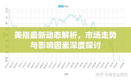 美指最新動(dòng)態(tài)解析，市場(chǎng)走勢(shì)與影響因素深度探討