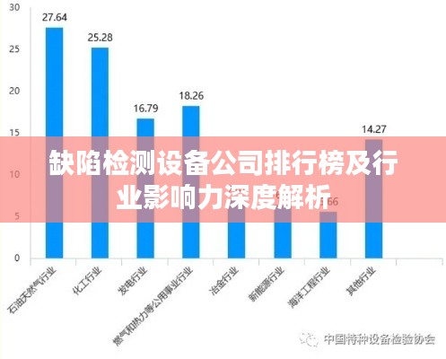 缺陷檢測設(shè)備公司排行榜及行業(yè)影響力深度解析