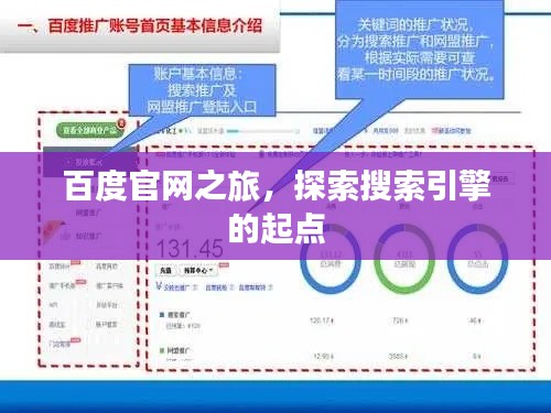 百度官網之旅，探索搜索引擎的起點