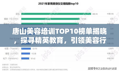 唐山美容培訓TOP10榜單揭曉,探尋精英教育,引領美容行業潮流