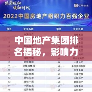 中國地產集團排名揭秘，影響力分析報告