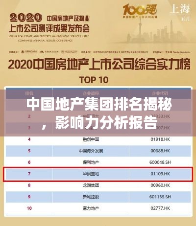 中國地產(chǎn)集團(tuán)排名揭秘,影響力分析報告