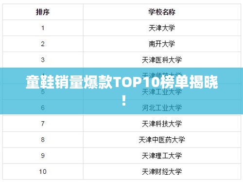 童鞋銷量爆款TOP10榜單揭曉！